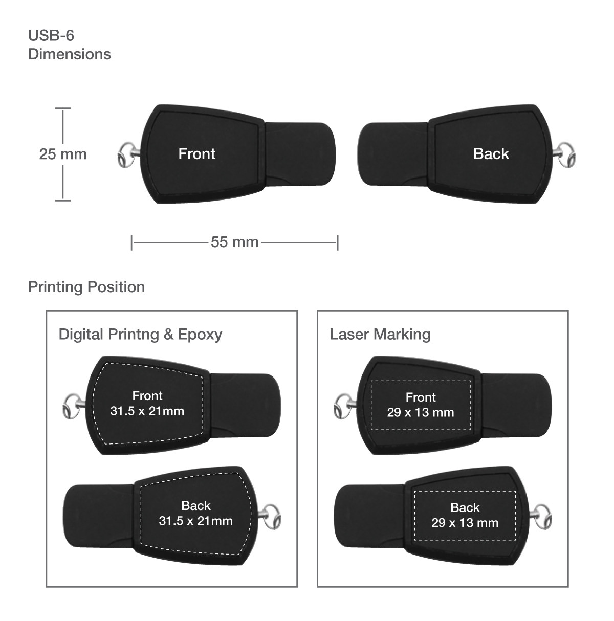 Printing on USB